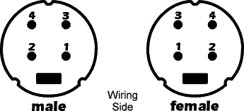 Mini-DIN4 pin-out diagram