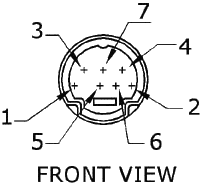 Mini-DIN7 pin-out diagram