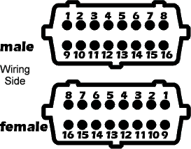 Lectriflex pin-out diagram