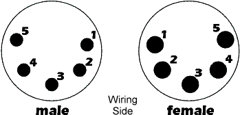 XLR5 pin-out diagram