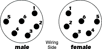 XLR6 pin-out diagram